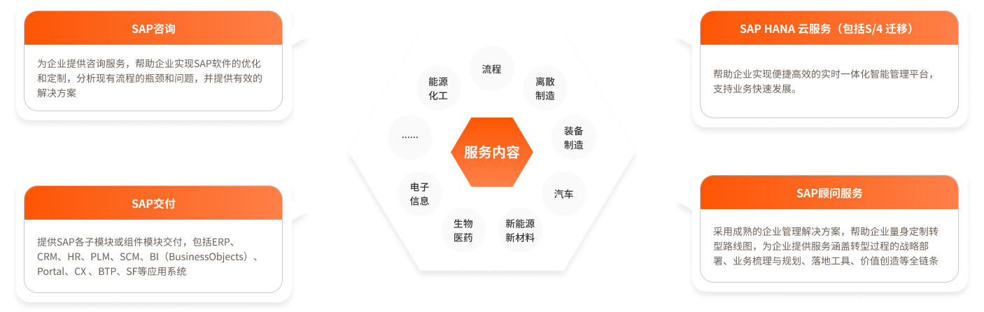 2024老澳门原料免费大全